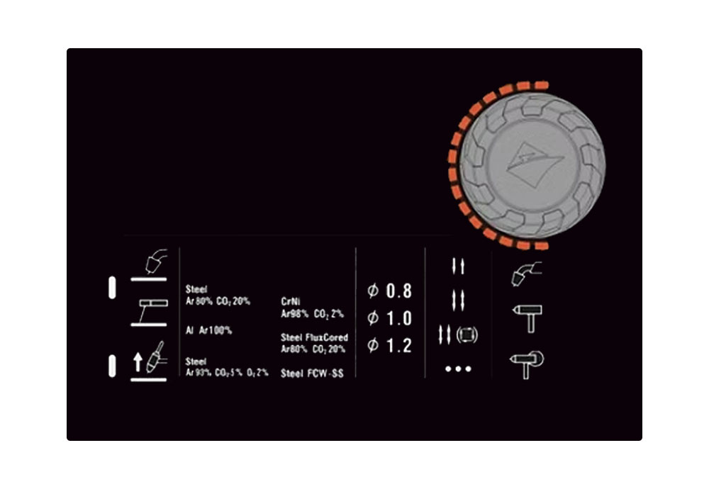 Jasic EVO MIG 200C PFC Welder
